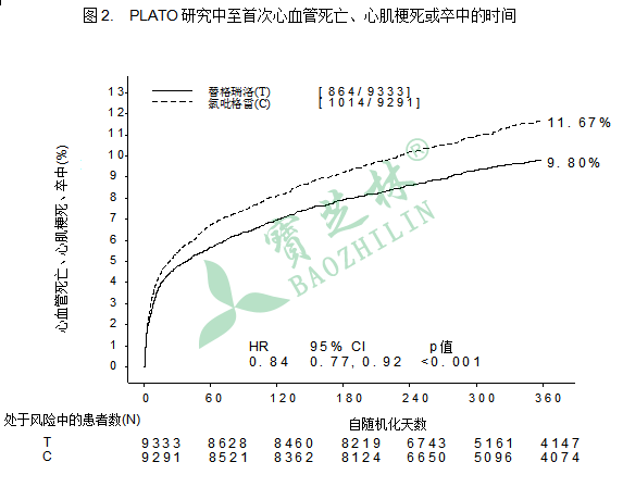 格瑞 人口_凹凸世界格瑞图片(2)